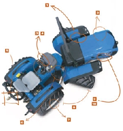 Trattore BCS Volcan 950 dualsteer